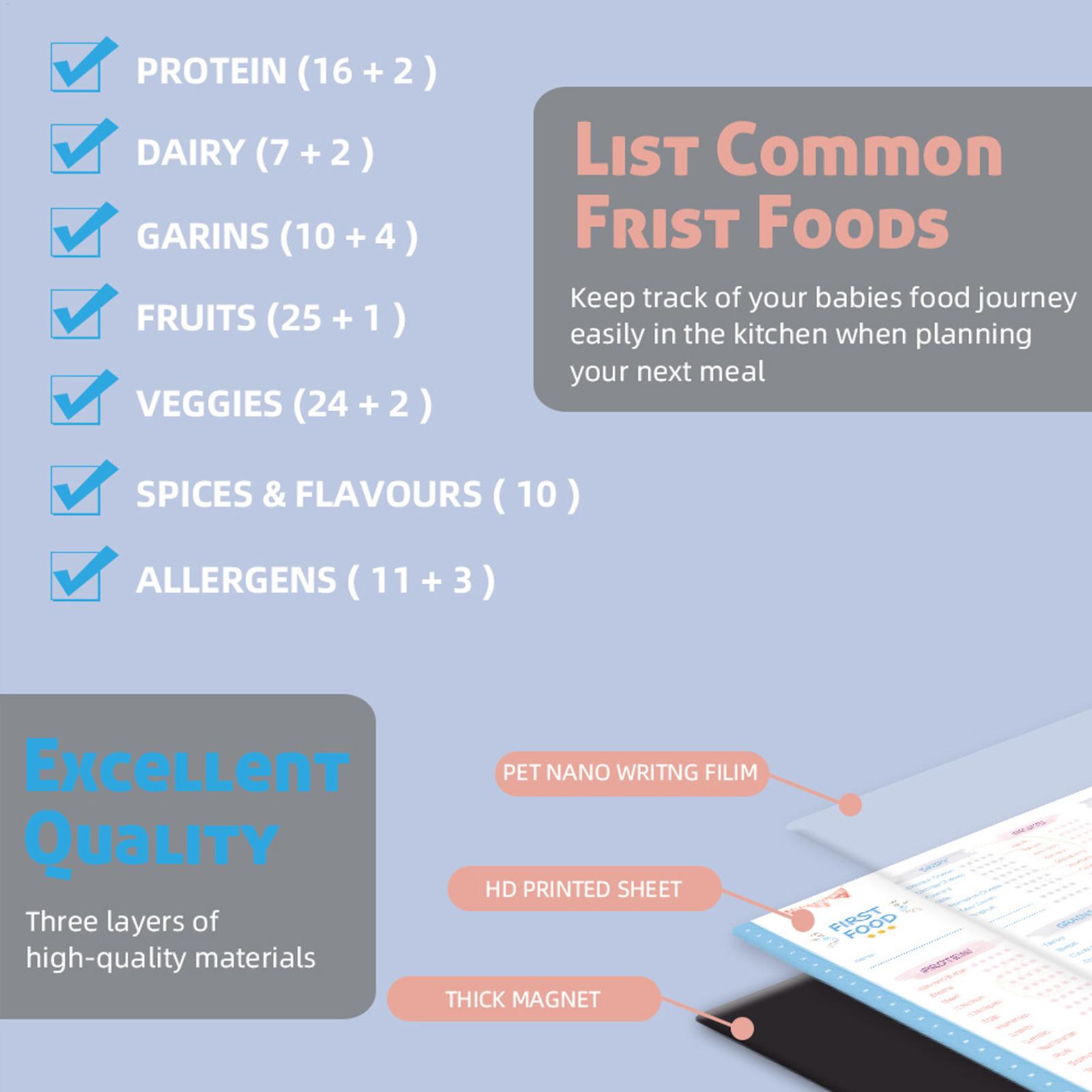 Lista di Controllo Magnetica R - Baby Food List recensione e prezzo